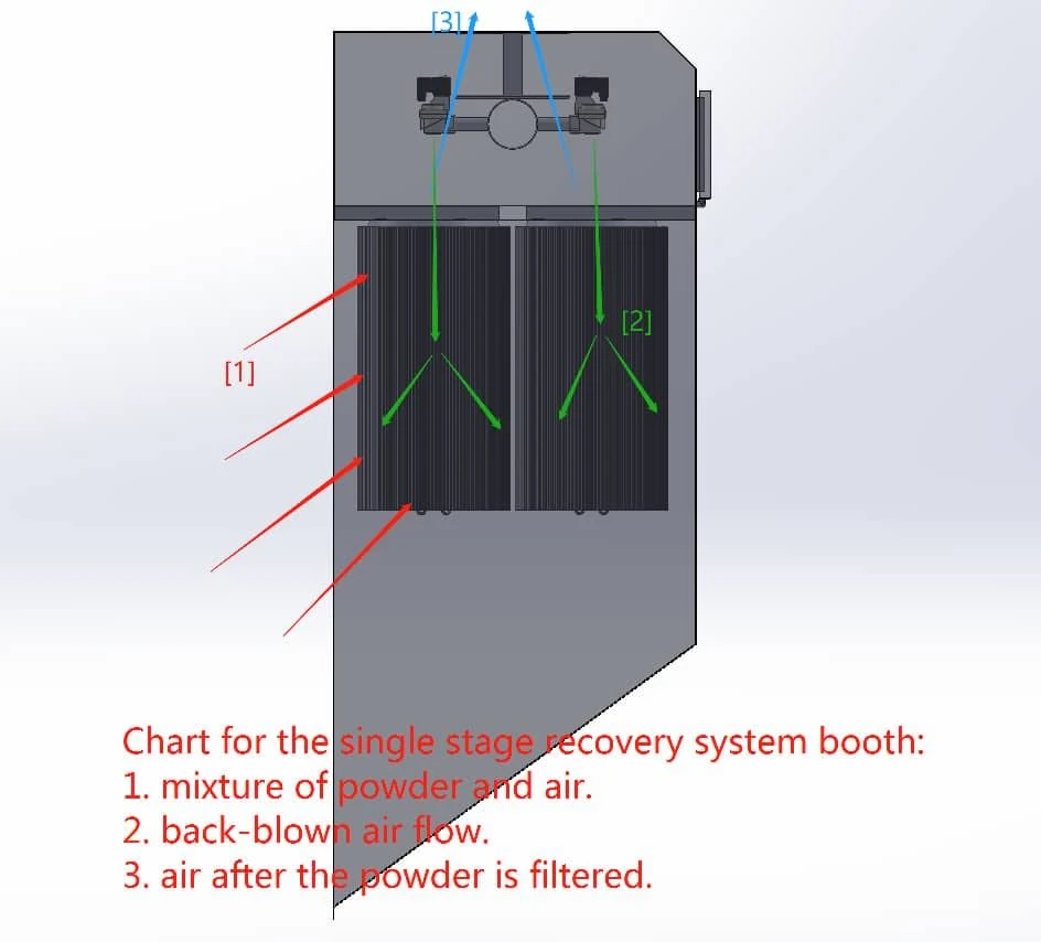 powder coating booth
